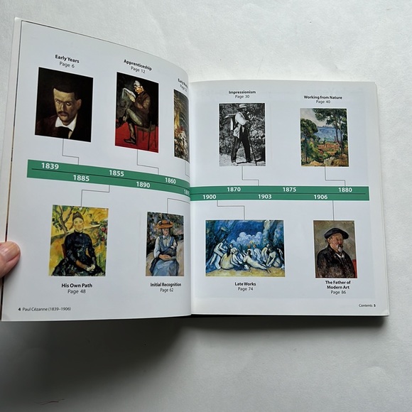 ART in FOCUS Van Gogh & Cezanne books both books included in purchase - Picture 4 of 10